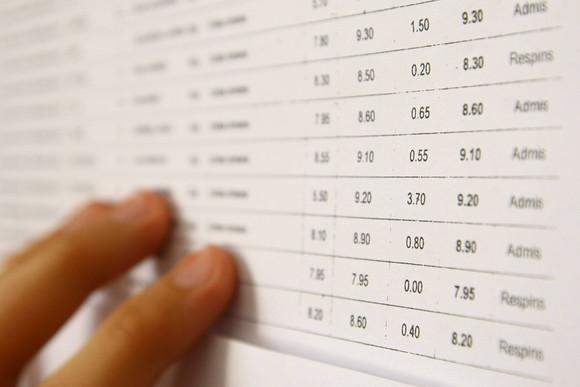 Evaluare Națională 2019, mai grea dec&acirc;t Evaluarea Națională 2018. Trei materii &icirc;n plus