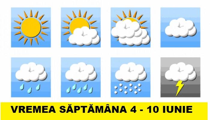 Prognoza meteo săptăm&acirc;na viitoare. Vremea face ravagii! C&acirc;te zile cu furtună vom avea