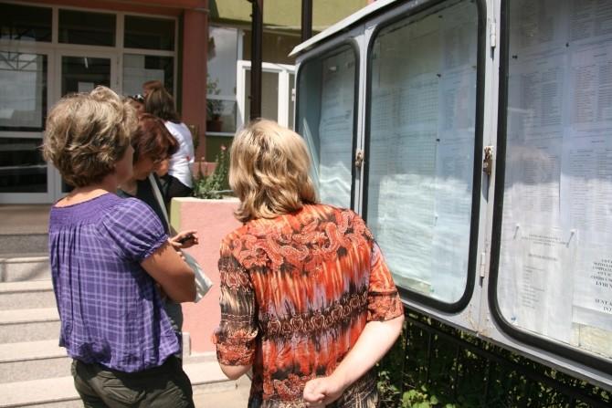 Rezultate Titularizare 2018, AFIȘATE pe EDU.RO