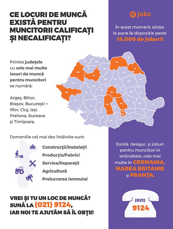Aici &icirc;ți vei găsi următorul job Descoperă mii de locuri de muncă la (021)9124!