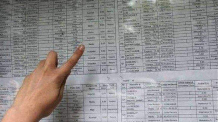 ADMITERE LICEU 2018 EDU.RO. NOTE DEZASTRUOASE: 1.306 elevi nu au putut fi repartizaţi