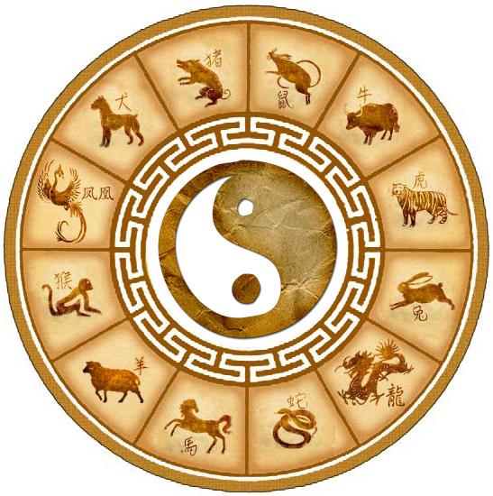 Horoscop chinezesc 6-12 august. Află ce &icirc;ți rezervă astrele &icirc;n această săptăm&acirc;nă