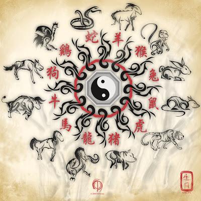 Horoscop chinezesc octombrie 2018. Află ce &icirc;ți rezervă zodiile &icirc;n luna octombrie