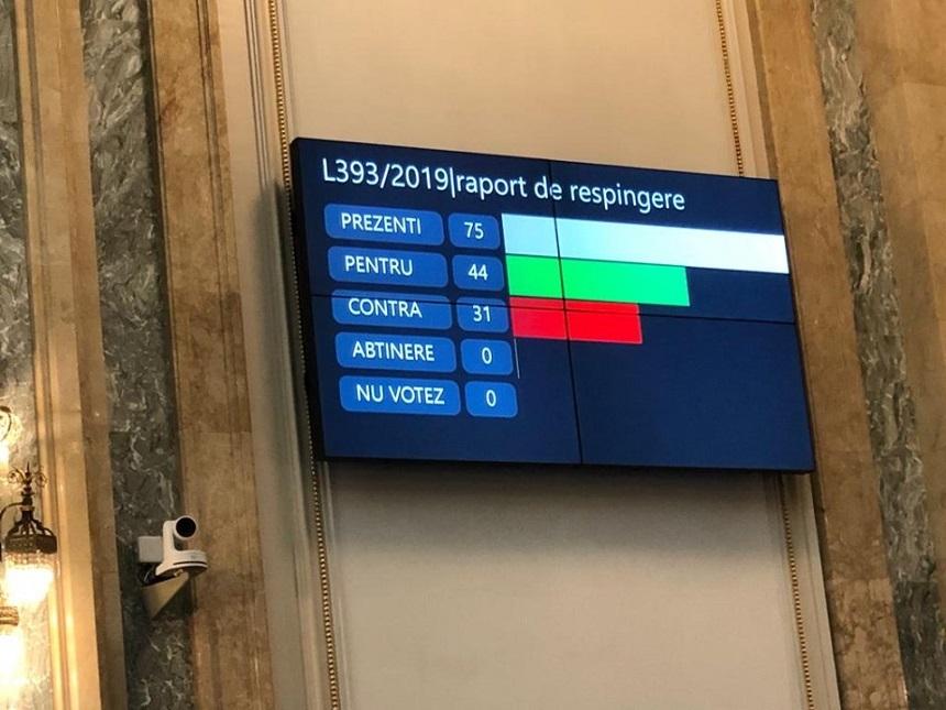 Propunerea USR privind alegerea primarilor &icirc;n două tururi, respinsă la Senat prin voturile UDMR şi PSD/ Vlad Alexandrescu: PSD şi UDMR, &rdquo;o gaşcă de baroni locali care vor să conducă primăriile şi judeţele ca nişte moşier