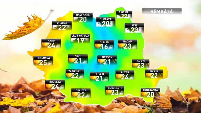 România va avea temperaturi de început de vară în noiembrie. Valul de aer tropical lovește toate regiunile țării