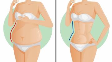 Pierde burta gras obține abs abs Inhalatoarele de astm provoacă pierderea în greutate