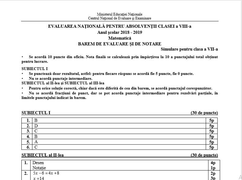 Subiecte și Bareme Simulare Matematică, afișate pe Edu.ro. Verifică-ți nota!