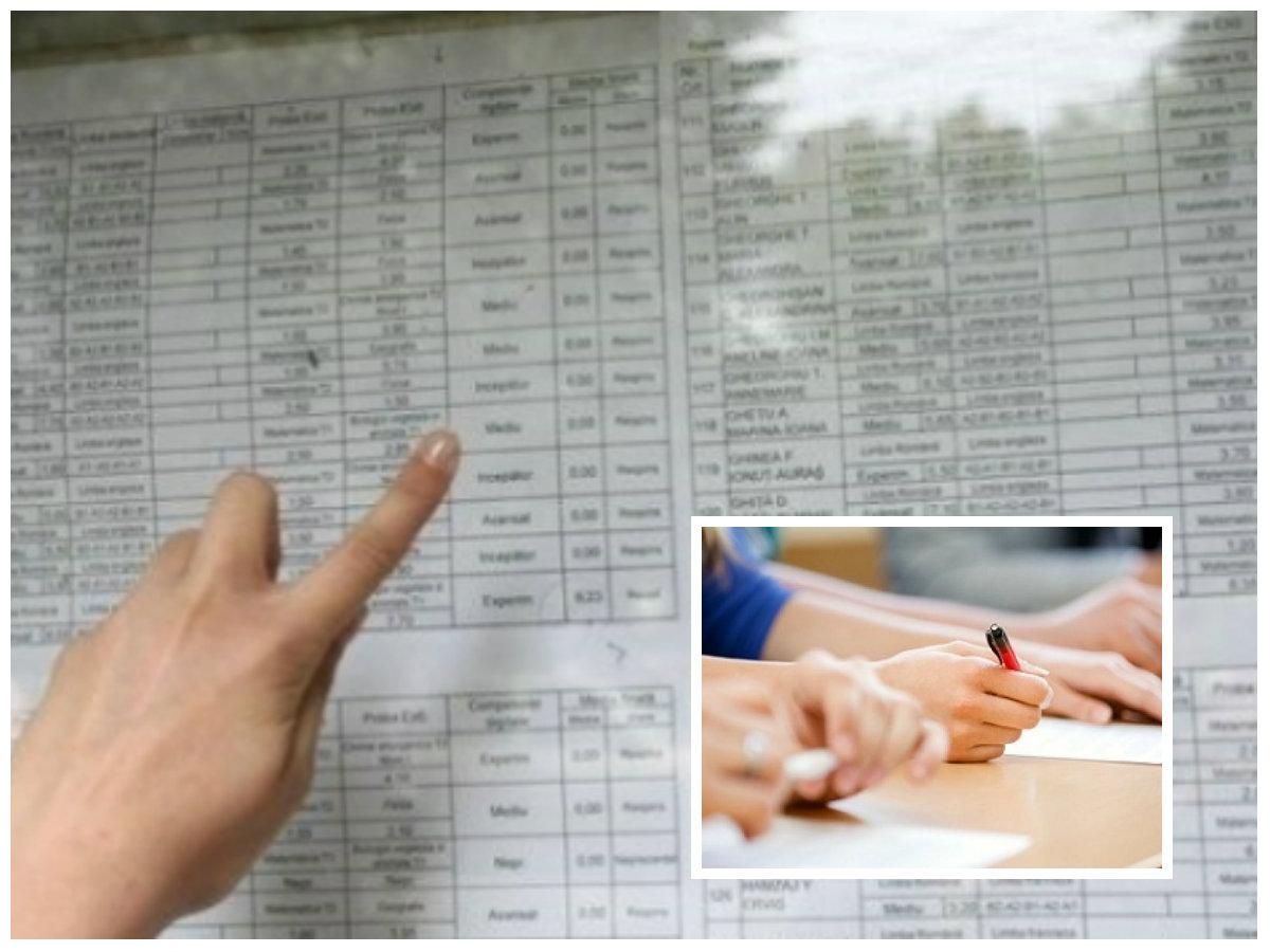 Anunț teribil pentru elevii bucureșteni de clasa a VIII a. O medie generală mai mică de 7.84 &icirc;i  poate lăsa fără loc la liceu!!!