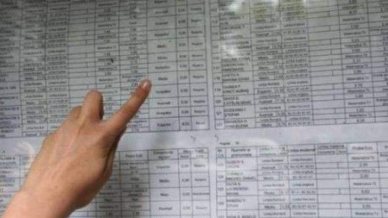 Rezultate Evaluare Națională 2019 Edu.ro - Giurgiu. Note finale pe a1.ro