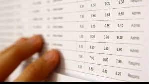 Edu.ro rezultate repartizare licee 2019: Top licee &icirc;n București, după medii admitere specializări