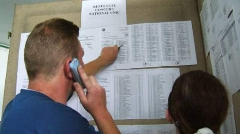 Edu.ro Titularizare 2019: c&acirc;nd se afișează rezultatele examenului