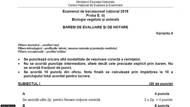 Barem Biologie BAC 2019 - subiecte și notă în funcție de punctaj