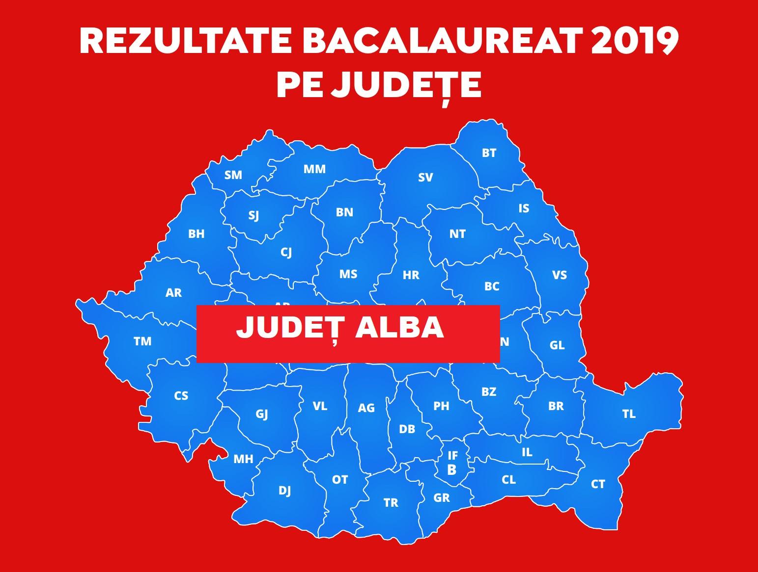 Rezultate Finale BAC 2019 - Alba. Vezi note afișate pe a1.ro