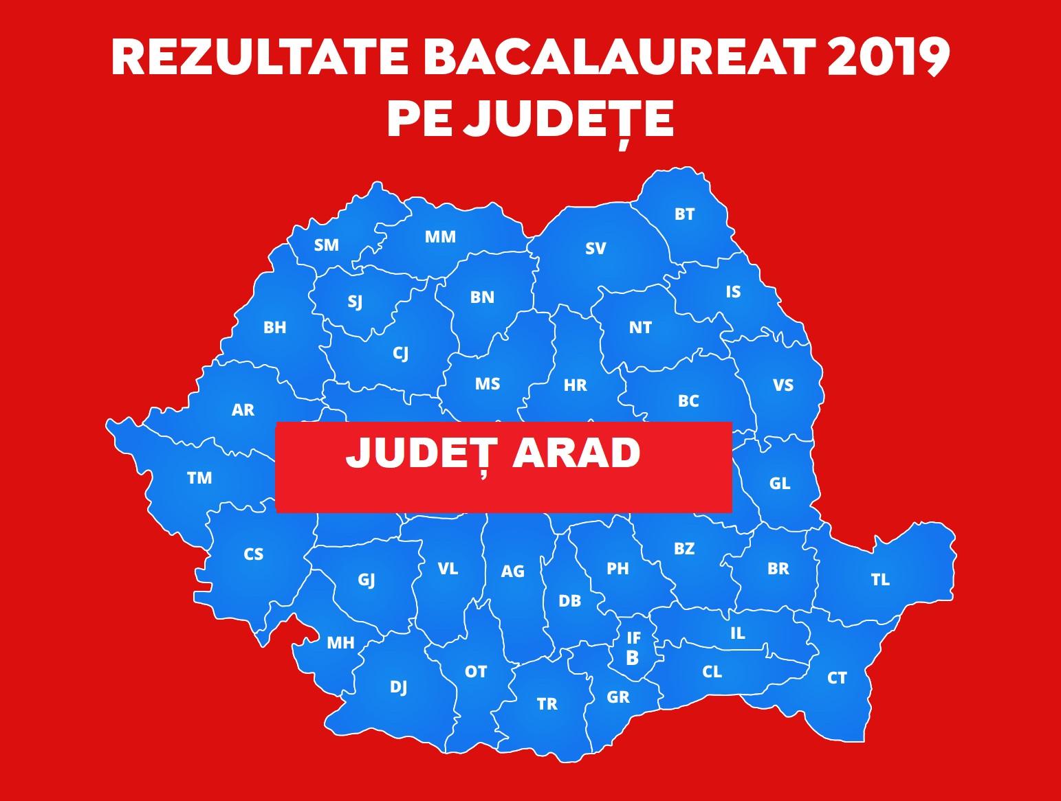 Rezultate Finale BAC 2019 Arad. Vezi note după contestații pe a1.ro!