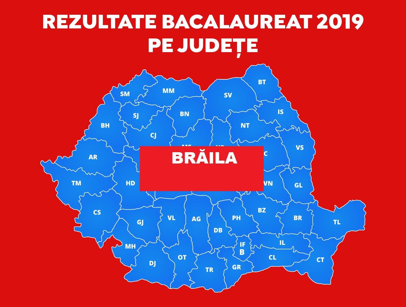 Rezultate Finale BAC 2019 - Brăila. Vezi note afișate pe a1.ro