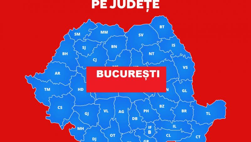 Rezultate Bacalaureat 2019 București