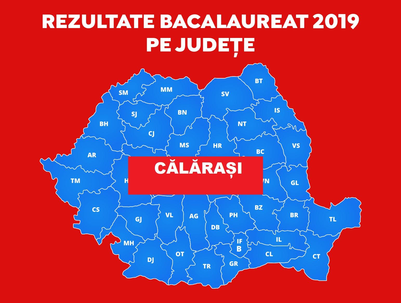 Rezultate Finale BAC 2019 - Călărași afișate! Vezi notele pe a1.ro