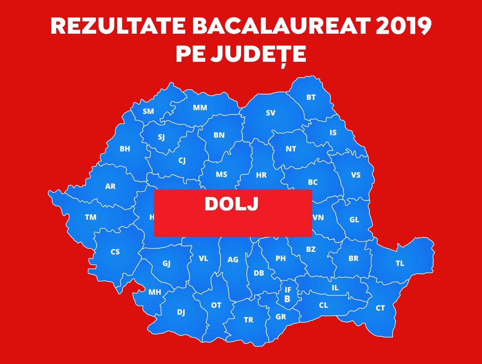 Rezultate Finale BAC 2019 - Dolj. Vezi note afișate pe a1.ro