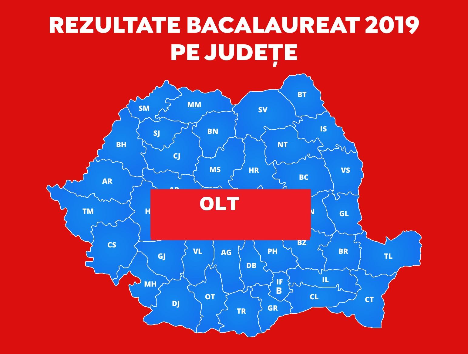 Rezultate Finale BAC 2019 - Olt. Vezi note afișate pe a1.ro
