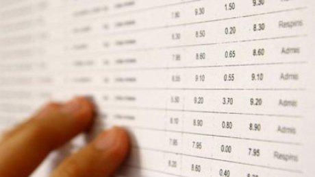 Rezultate Bacalaureat 2019. C&acirc;te medii de 10 s-au luat, &icirc;n București și &icirc;n țară