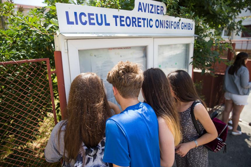 Rezultate BAC 2019: Rata de promovare a examenului de bacalaureat este de 67,2%