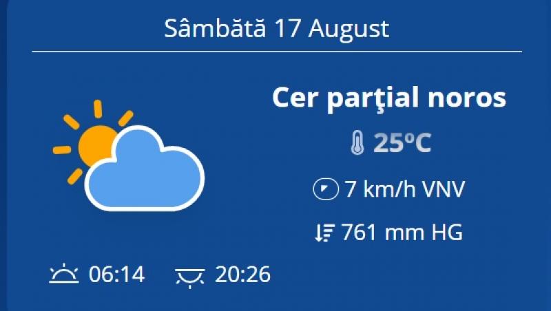 Vremea în București 12 - 18 august. După caniculă temperaturile scad cu 10 garde Celsius