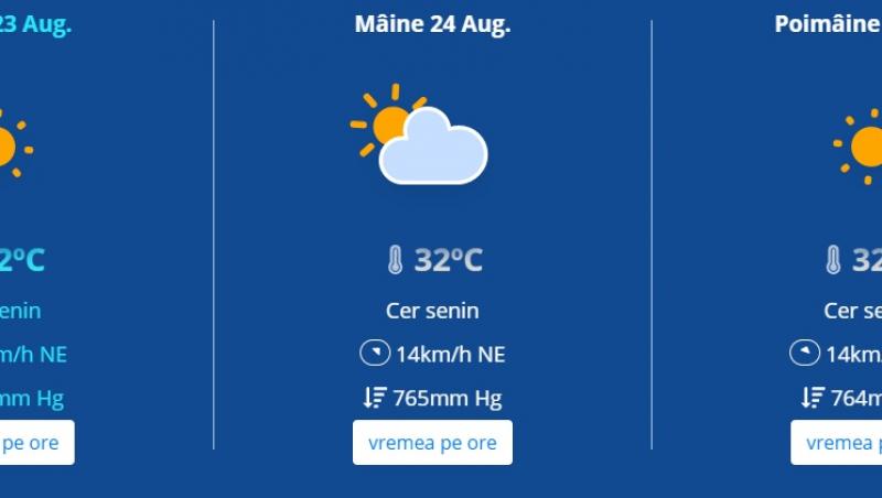 Vremea. Prognoza meteo pentru București 23 - 25 august