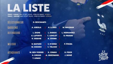 Deschamps l-a convocat în premieră pe Ikone la naţionala Franţei pentru meciurile cu Albania şi Andorra
