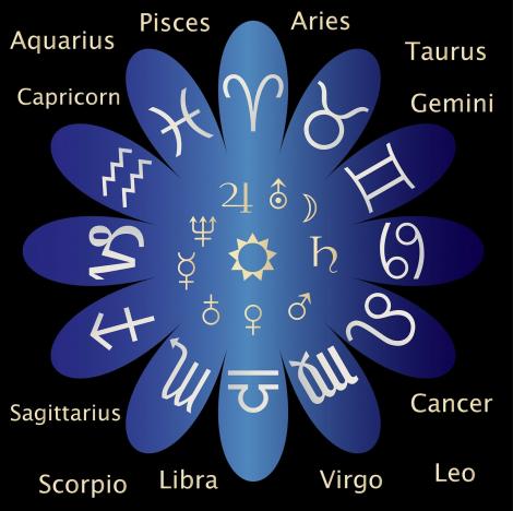 Horoscop 10 ianuarie 2020. Unele zodii au de luat decizii importante