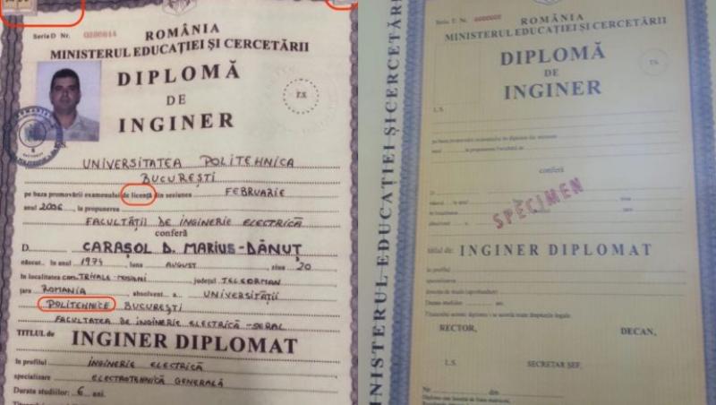 Așa arată diploma falsificată a peședintelui Transelectrica, Marius Carașol care a mințit cu studiile universitare