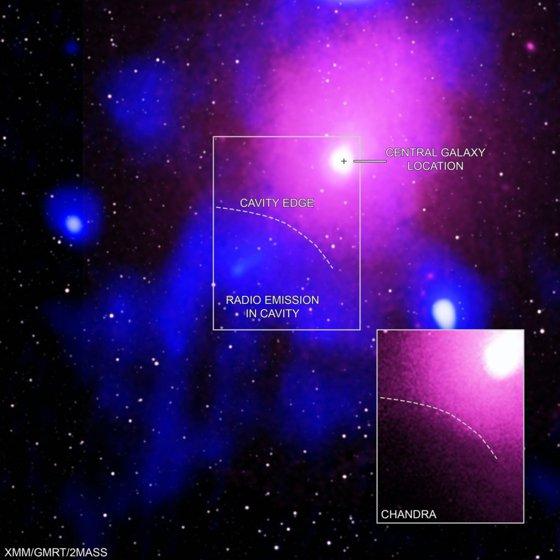 S-a descoperit cea mai mare explozie cosmică din istorie: a lăsat &icirc;n urma sa o gaură de mărimea "a 15 galaxii asemănătoare Căii Lactee"