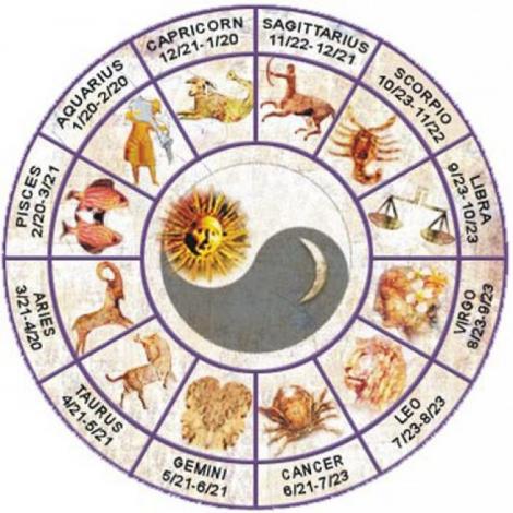Horoscop zilnic. Horoscopul zilei de sâmbătă 29 februarie 2020. O zi excelentă pentru fecioare și Capricorni.Peștii sunt pe punctul de a-și atinge scopul