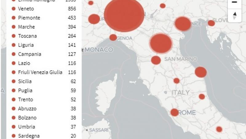 Pandemia coronavirus. Italia adoptă noi măsuri, după recordul de decese