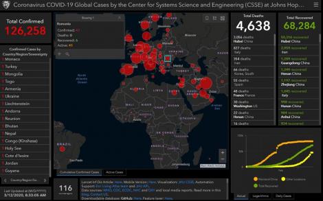 Aici este harta răspândirii virusului COVID-19 în timp real. România se află pe locul 43 în lume la numărul de cazuri confirmate
