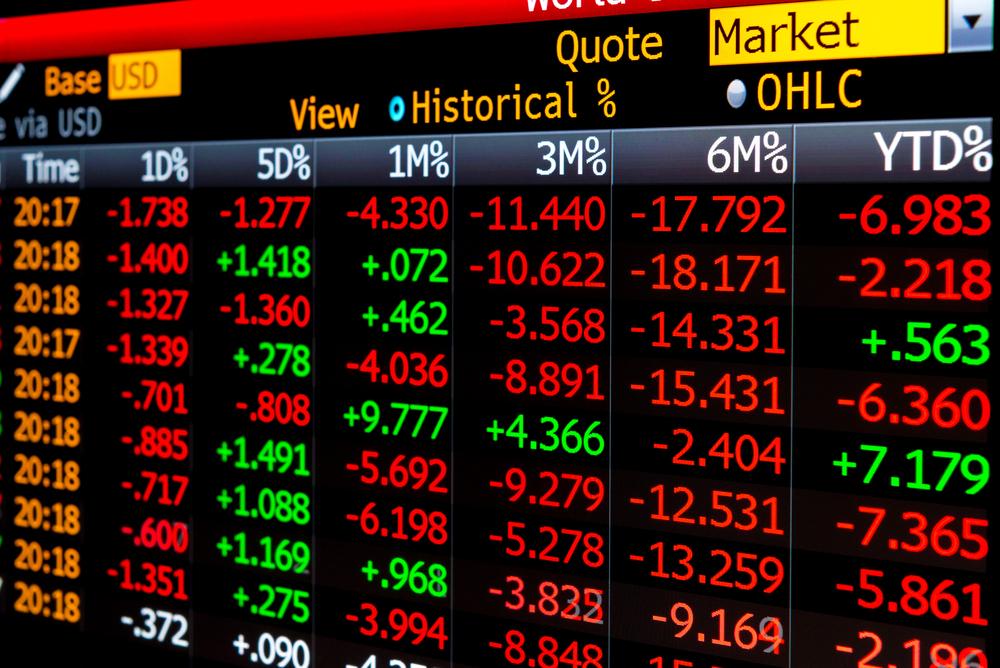 Wall Street a înregistrat luni cel mai grav declin consemnat după 1987