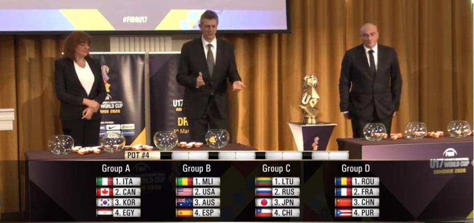 Rom&acirc;nia, &icirc;n grupa D la FIBA U17 Women&rsquo;s Basketball World Cup 2020