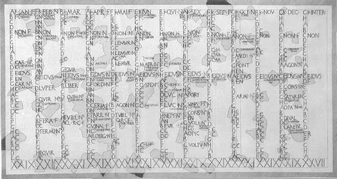 Lunile anului-de unde provin denumirile și care sunt poveștile ce se ascund &icirc;n spatele lor