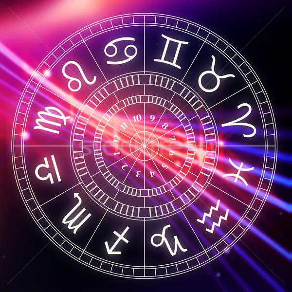 Horoscopul ziei de joi, 28 mai 2020. Situații la limită pentru două zodii care nu știu să tacă atunci când trebuie