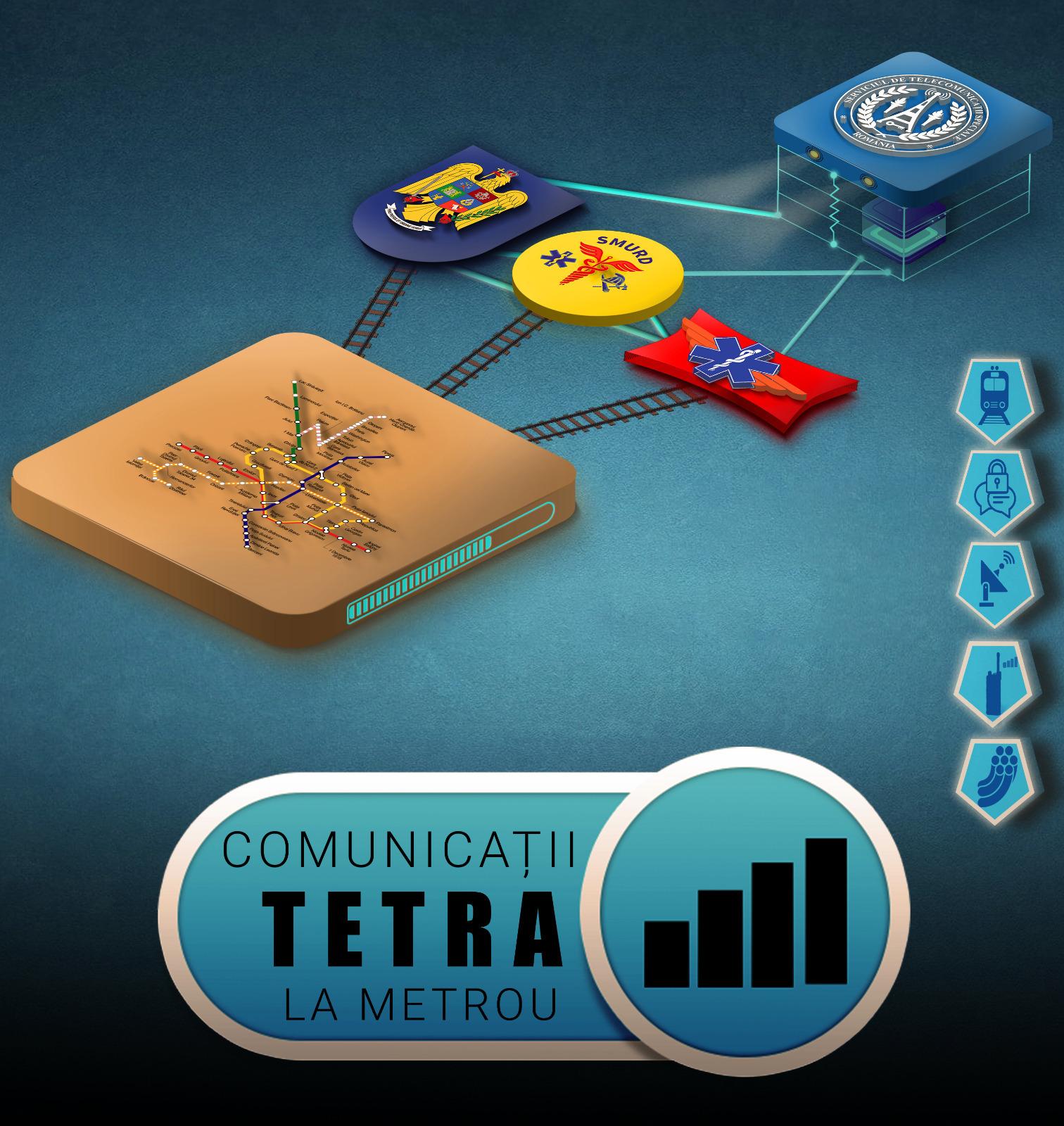 STS a instalat echipamente care &icirc;mbunătăţesc comunicarea pe staţii radio &icirc;n metrou/ Timpul de intervenţie al echipajelor de urgenţă va fi redus