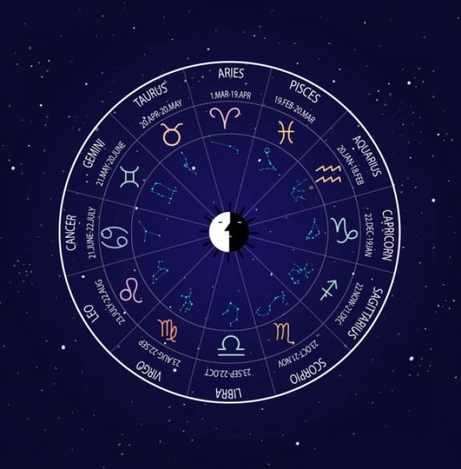 Horoscopul zilei de marți, 14 iulie 2020. Dragostea și banii fac casă bună împreună! Astrele prevăd întâmplări mărețe