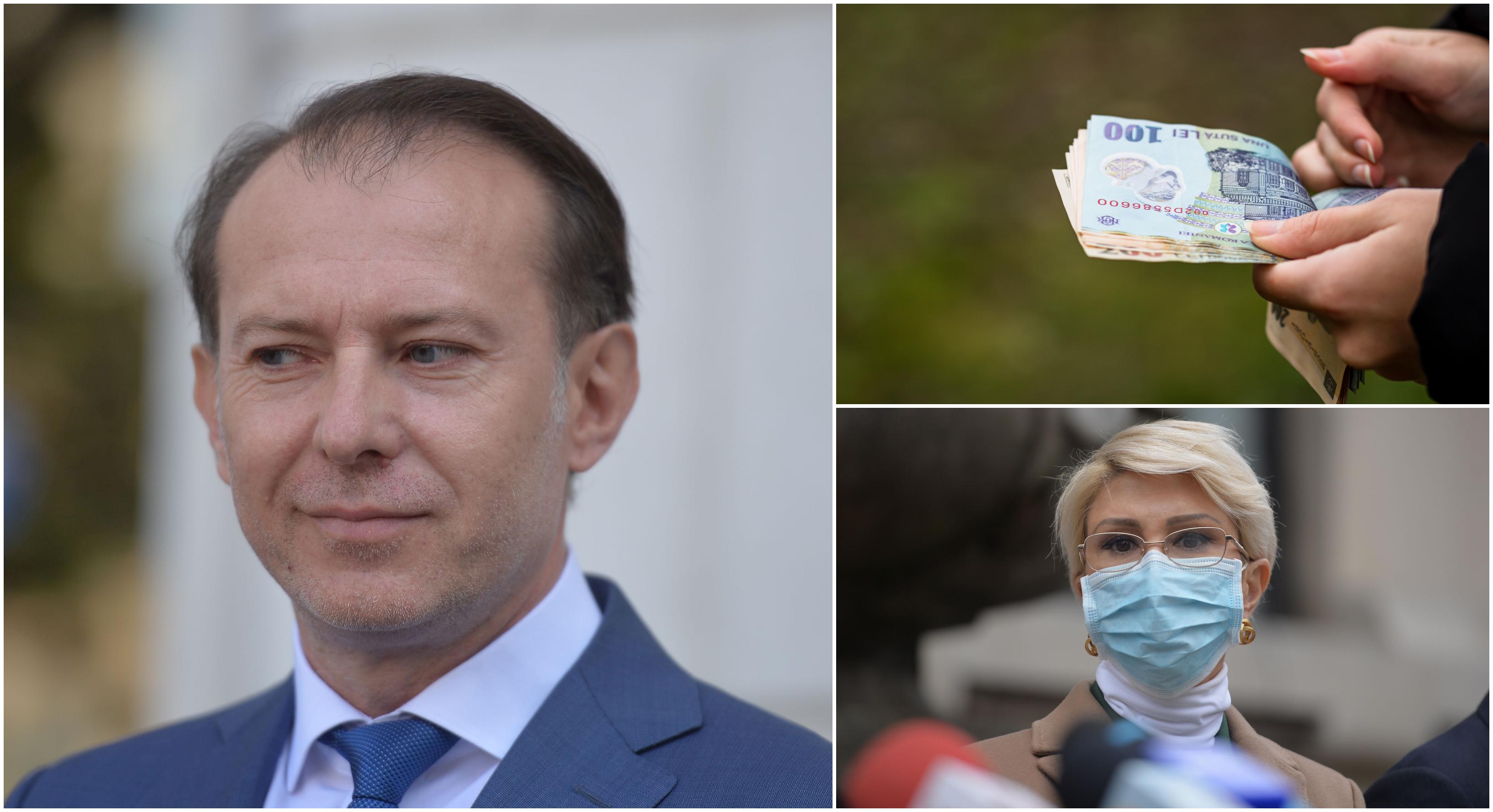 Cu c&acirc;t va crește salariul minim de la 1 ianuarie 2022