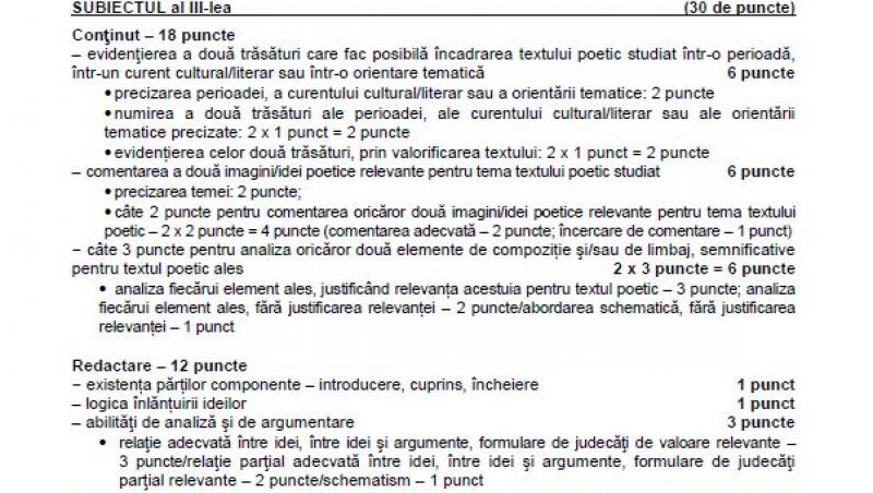 În cazul tinerilor care studiază la profilul uman, subiectul al III-lea cerea redactarea unui eseu în care să prezinte particularitățile unei opere care aparține lui Ion Barbu.