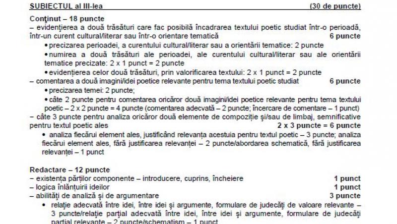 Iată cum se rezolvă subiectele primite de elevi la proba de limba și literatura română la simularea bacalaureatului 2022. Baremele de corectare sunt acestea pentru profilul uman, real și tehnologic: