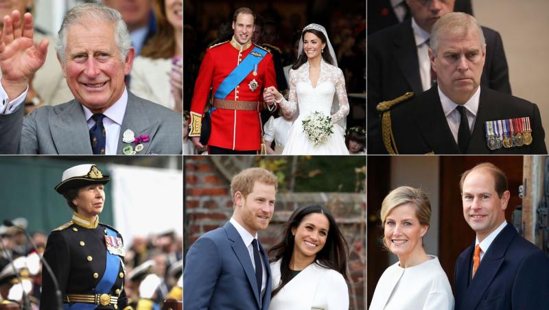 Prințul William este cel mai bogat membru al Familiei Regale, cu o avere netă de aproximativ 1,05 miliarde de lire sterline. Moștenitorul tronului îl învinge pe tatăl său, Regele Charles al III-lea, care deține doar 900 de milioane de lire sterline.