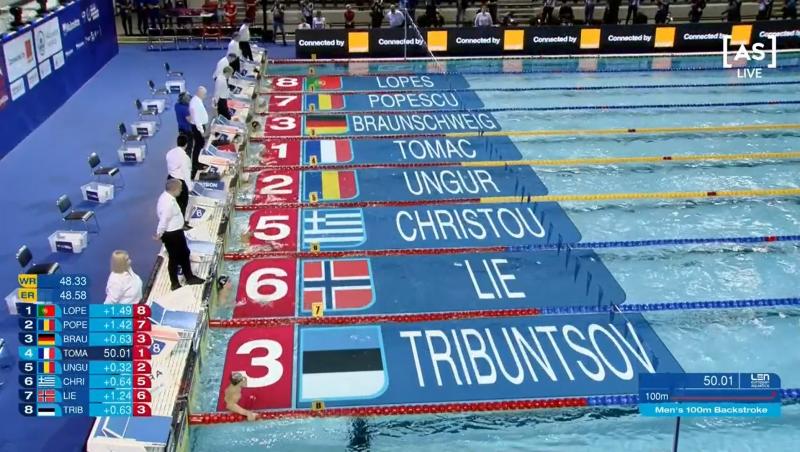 Rezultatele românilor în semifinalele Campionatelor Europene de înot în bazin scurt de joi. Competița a fost LIVE pe AntenaPLAY