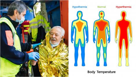 Cum arată și cum se simte hipotermia? Medicii de la camera de gardă explică semnele. Iată când trebuie să intervii