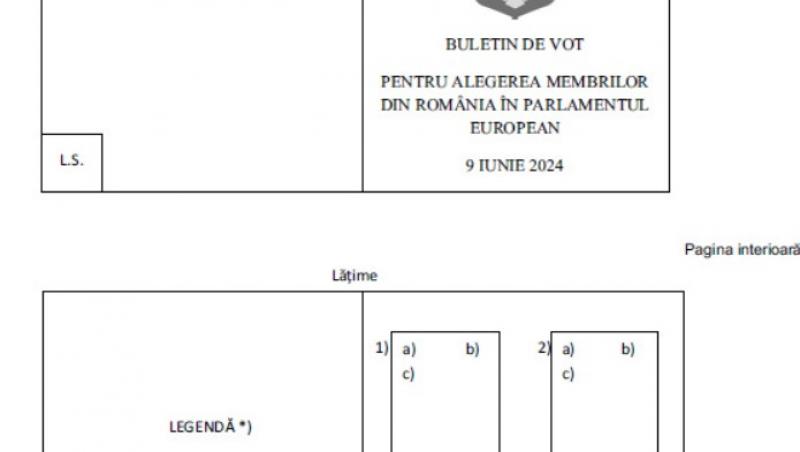 Alegeri europarlamentare 2024. Ce trebuie să știi despre votarea din 9 iunie