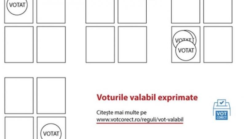 Alegeri europarlamentare 2024. Ce trebuie să știi despre votarea din 9 iunie