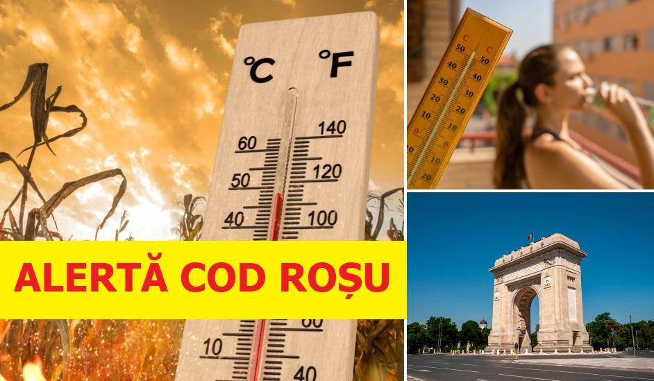 colaj foto cu termometru, arcul de triumf si femeie care bea apa in zi cu canicula si cod rosu