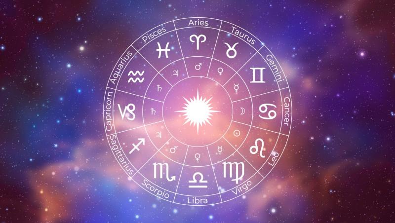 cerc cu cele 12 zodii din horoscop